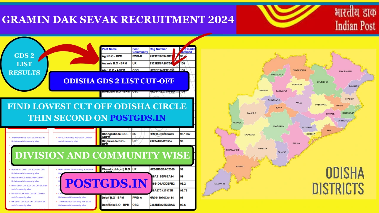 Odisha GDS 2 List 2024